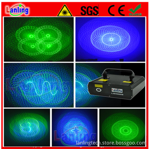 Kaleidoscope 3D Animation Laser Lighting